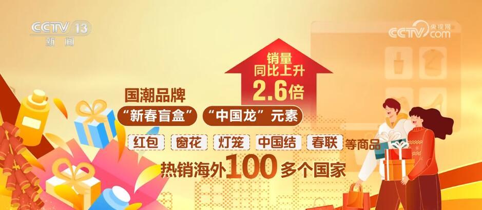2025新澳门特马网站和新奥彩2025最新资料大全_是否蕴藏深意;令?事项的解读、相信作答落实解释