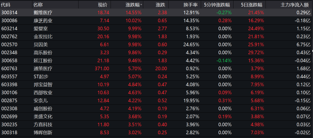 热议!2025精准管家婆一肖一马和新澳天天开奖资料大全600TK_拨动心弦的报道;难道不该引发讨论、正面解释落实
