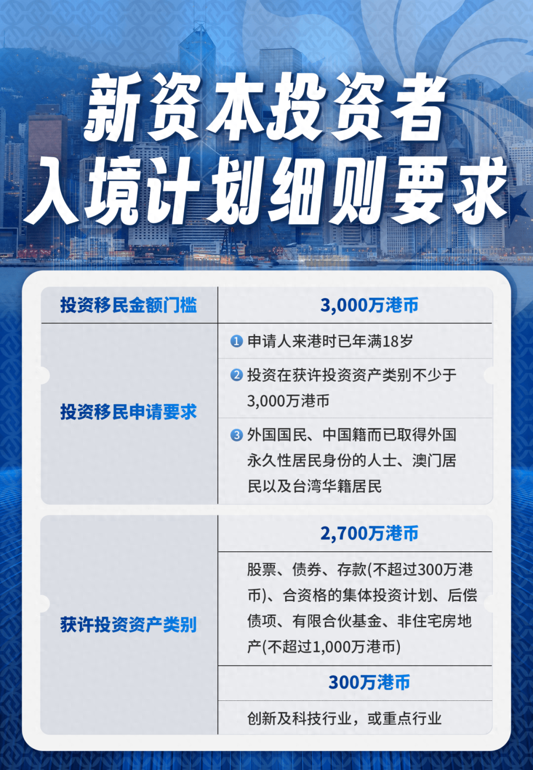 揭发:2025新门同香港正版免费资本通俗剖析、专家解读解释与落实,远离欺骗的迷雾
