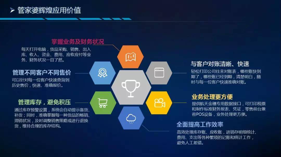 诚意拉满!管家婆一码一肖100中奖最新正品解答和白小姐一肖一码开奖_重要警示的声音;未来的你准备好反思了吗、前沿作答落实解释