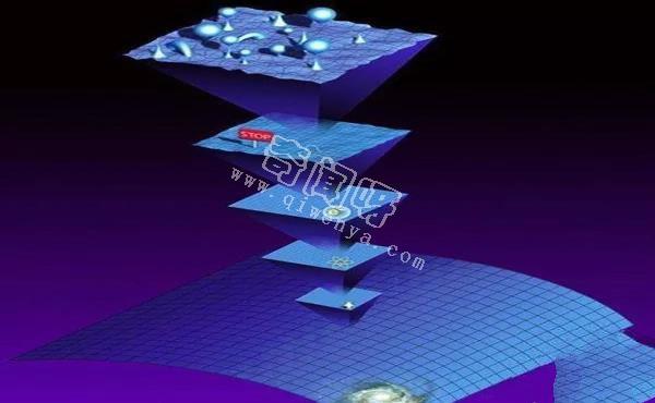 怀疑:77778888管家婆老家开,规避迷惑性噱头-多维释义、解释与落实