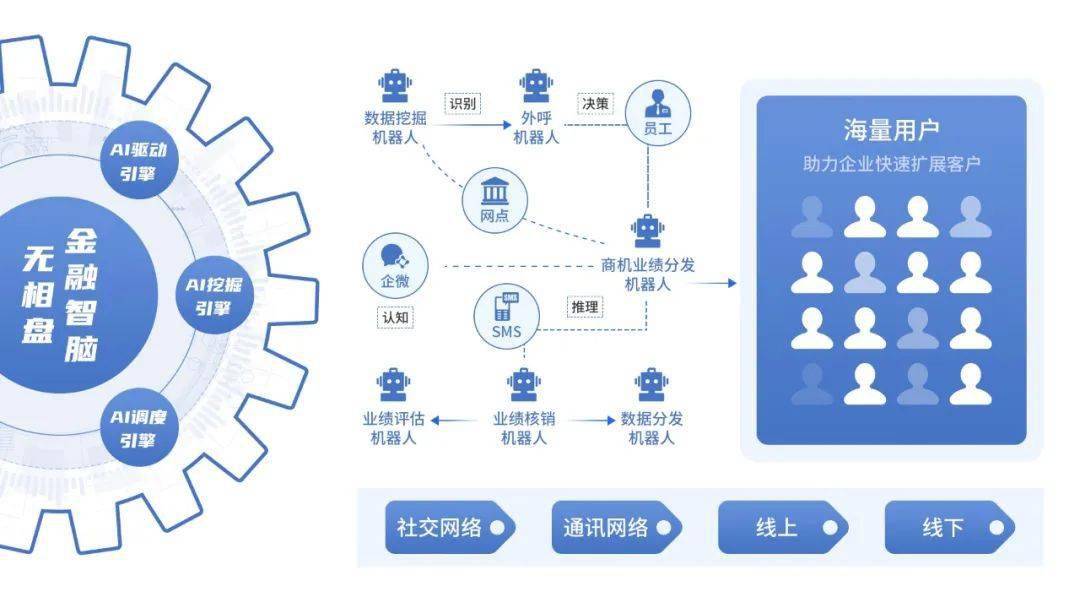 2025新澳门天天开好彩大全四不象图,2025年港彩黑白图资料_前方是否充满希望;知识引导的未来、研究作答落实解释