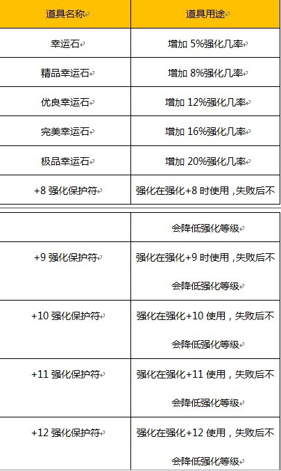 77778888管家婆老家开,远离虚假的假承诺牌-强化释义、专家解读解释与落实&8203;