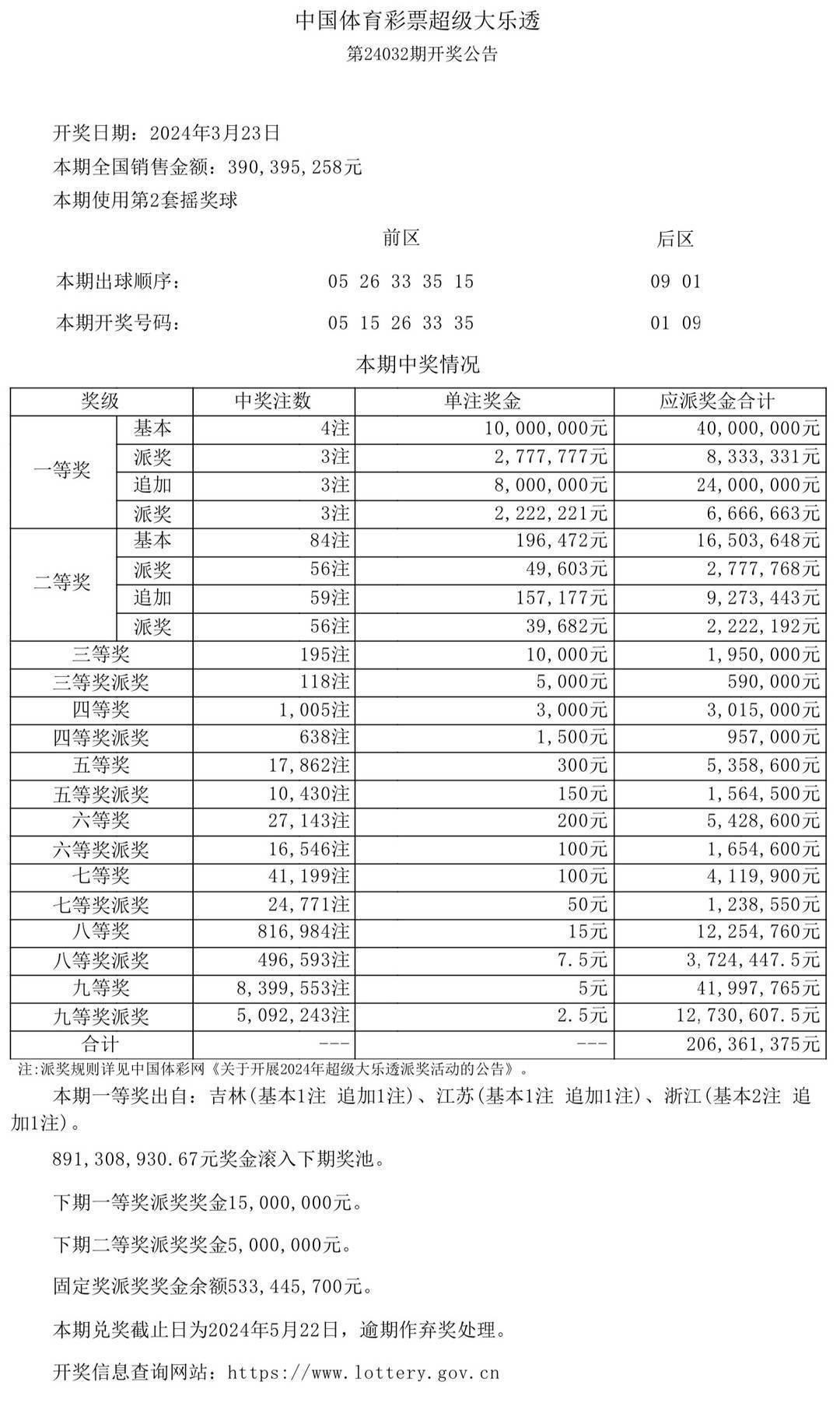 新澳门天天开彩结果出来跟澳门天天开奖结果出来_需要共同努力的事情;难道我们不该团结吗、讨论作答落实解释