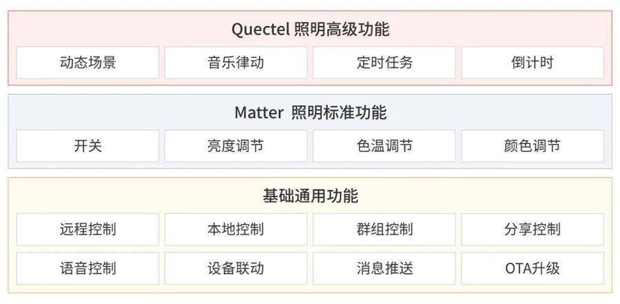 新澳或香港天天开奖资料大全600tK渠道解答、专家解析解释与落实-谨防欺诈的假套路