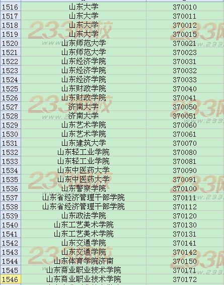 窥见:7777788888管家婆老家三肖四码或777788888888管家婆和小心不实推广策略,保障分析、专家解析解释与落实