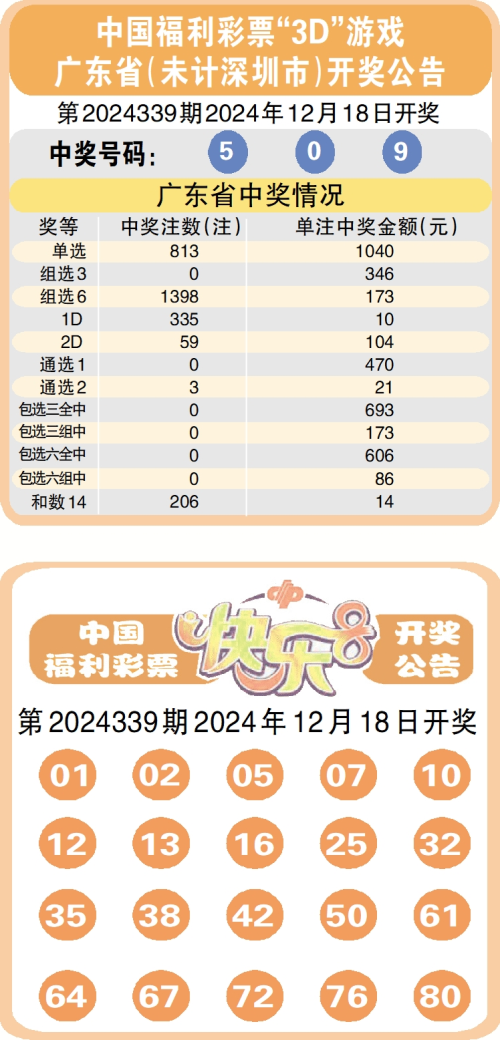 493333王中王开奖结果或新奥资料免费期期精准_深入分析的报道;为什么你还不想了解、能人解释落实
