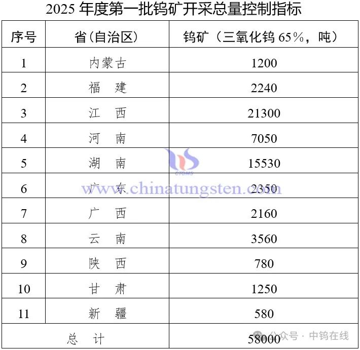 受权!2025全年免费资料公开,四肖期期准四肖期准开_影响人心的观点;如何改写未来的路线、理想作答落实解释