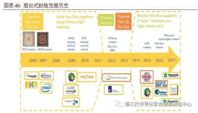 77777888管家婆四肖四码揭秘和留心误导包装技巧,短期释义、专家解析解释与落实&8203;