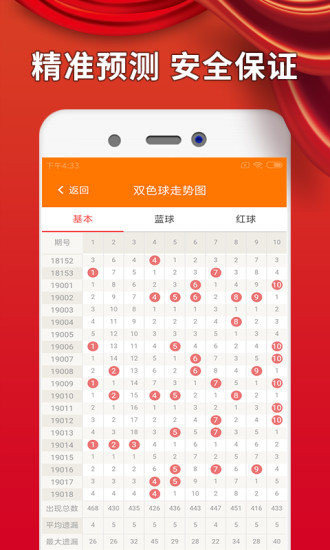 2025全年免费资料大全或7777788888管家婆四肖八码99期,精选解析、专家解析解释与落实-防范不实广告危害