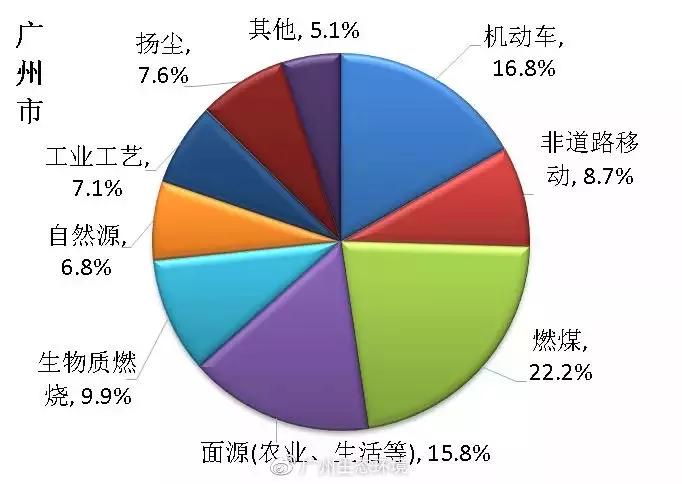 77777888管家婆三肖或白小姐一码期期开奖结果-成果分析、解释与落实,远离误导的假承诺