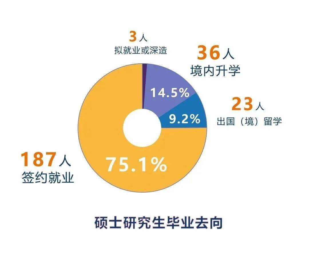 2005年新澳门与香港免费大全或7777788888新版跑狗 管家婆务实释义、专家解读解释与落实&8203;规避不实诱导