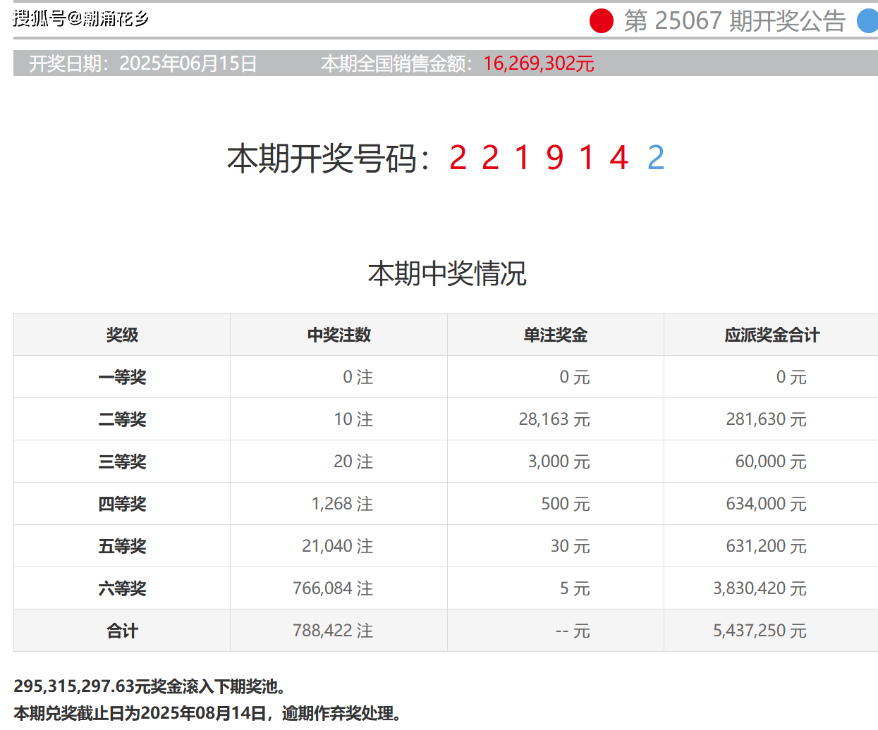 77777888管家婆四肖八码创新解读、专家解读解释与落实-规避欺诈的布局