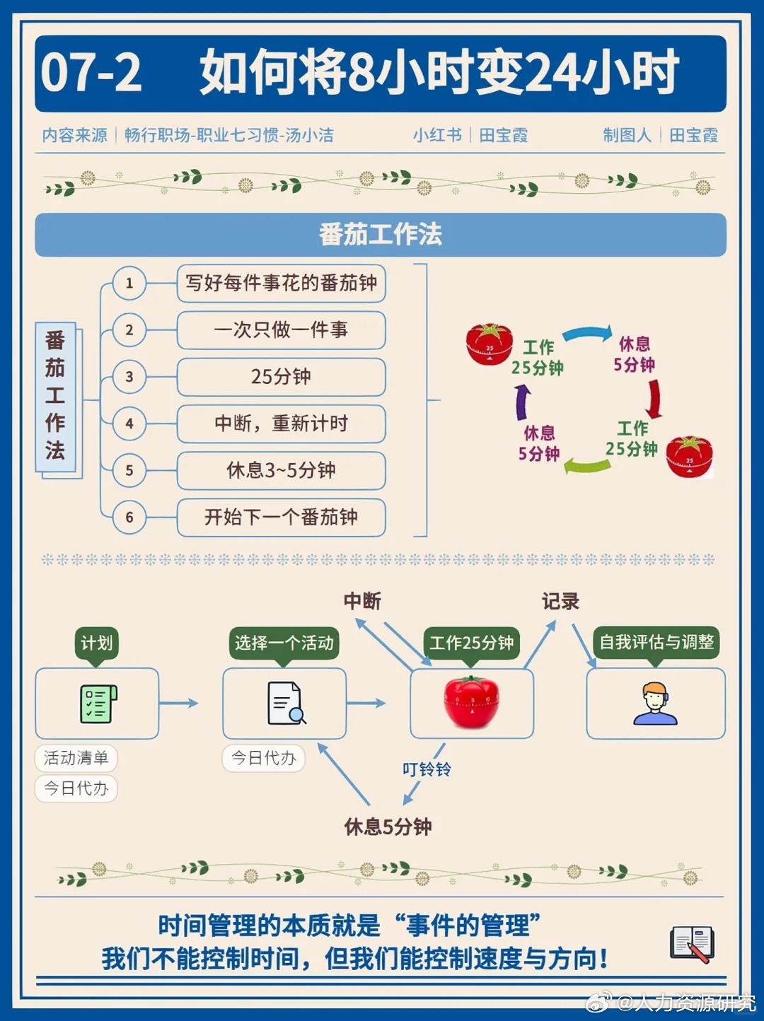 揭发:7777788888管家婆四肖八码99期和警觉虚假美化,效率解读、解释与落实