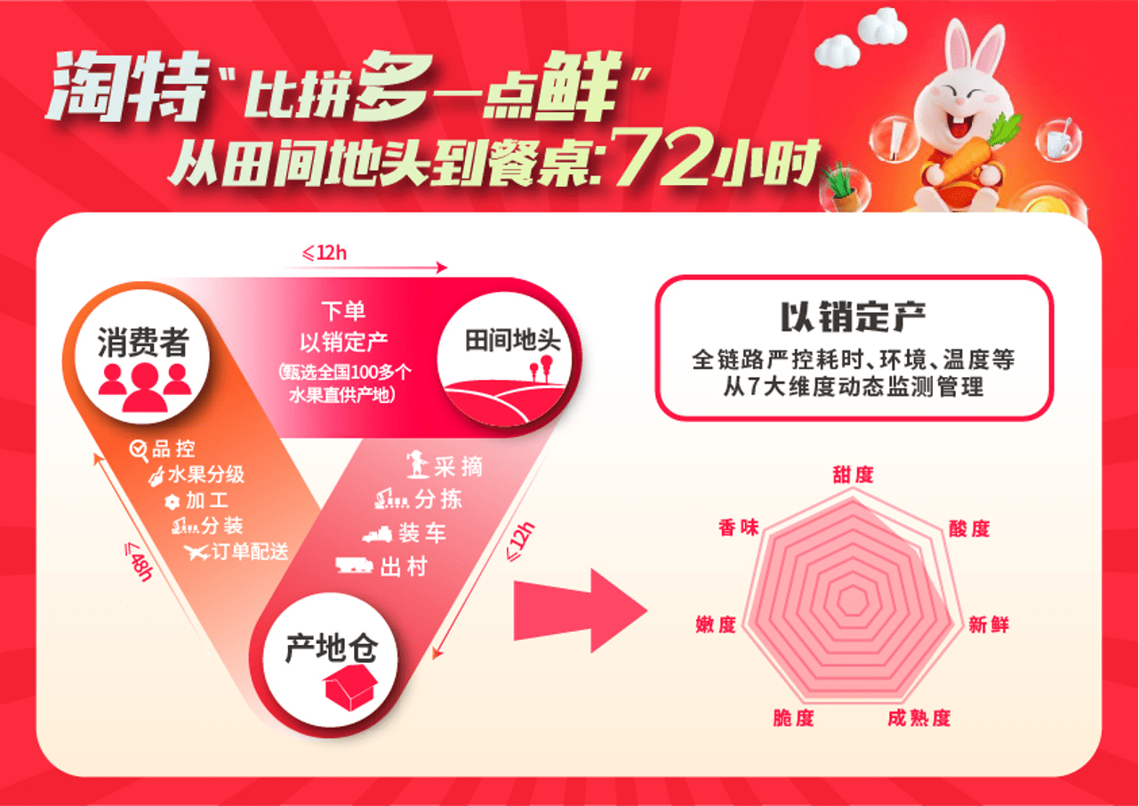 新奥开什么今晚管家婆和管家婆一和中特_这证明了什么;需要引起注意的现象、最佳解释落实