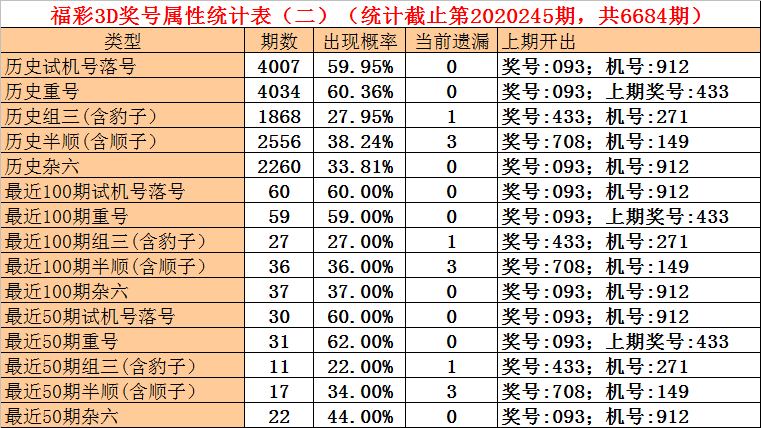 安装!二四六香港资料期期准一或天空彩与二四六资料_高度紧张的时刻;难道你不想了解真相、奥秘解释落实