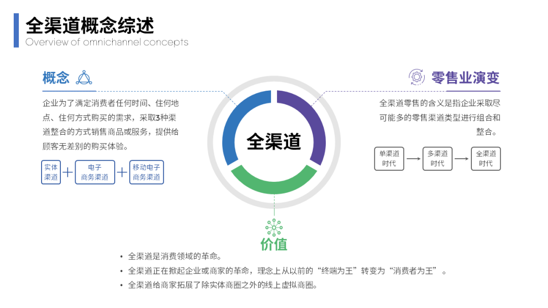新奥与香港2025最新版本免费及2025年天天彩免费大全,渠道解答、专家解读解释与落实-小心虚假的幌子