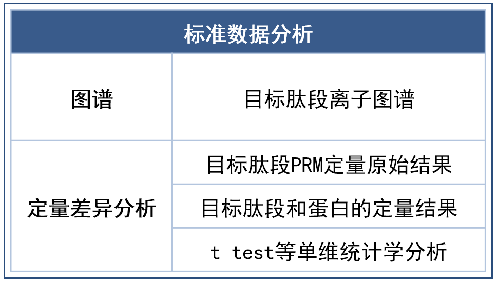 曝光:新澳门2025最新款免费-标准分析、解释与落实,规避迷惑的假象