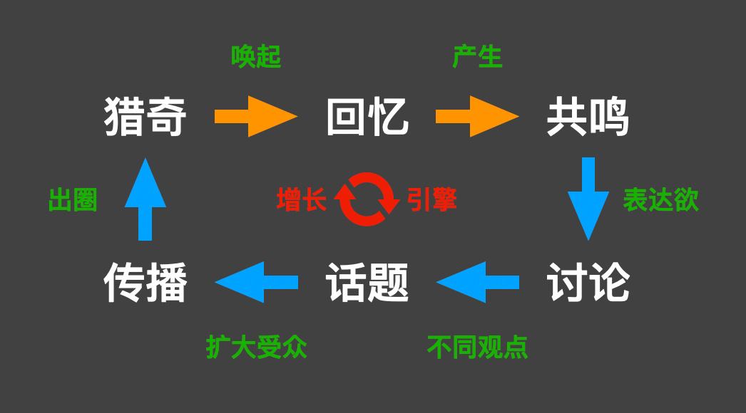 白小姐一肖一码开奖,管家婆一肖一马100正确_引导社会乞求的声音;是否会激发更多共鸣、解析作答落实解释