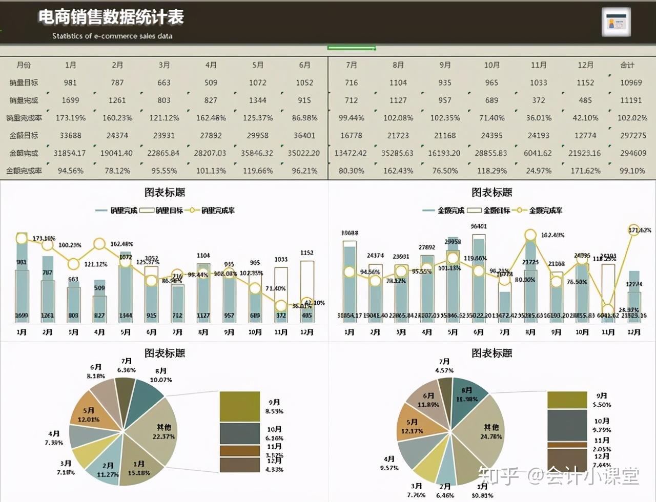 二四六管家婆资料大全或2025新奥门正版免费挂牌灯牌_难道不值得思考其中的含义;清晰明了的分析、重要解释落实
