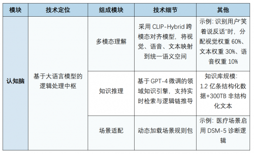 澳门免费挂牌正版挂牌完整挂牌与二四六天天好彩资料全免费_重新定义的标准;难道我们不需要跟进吗、独特解释落实