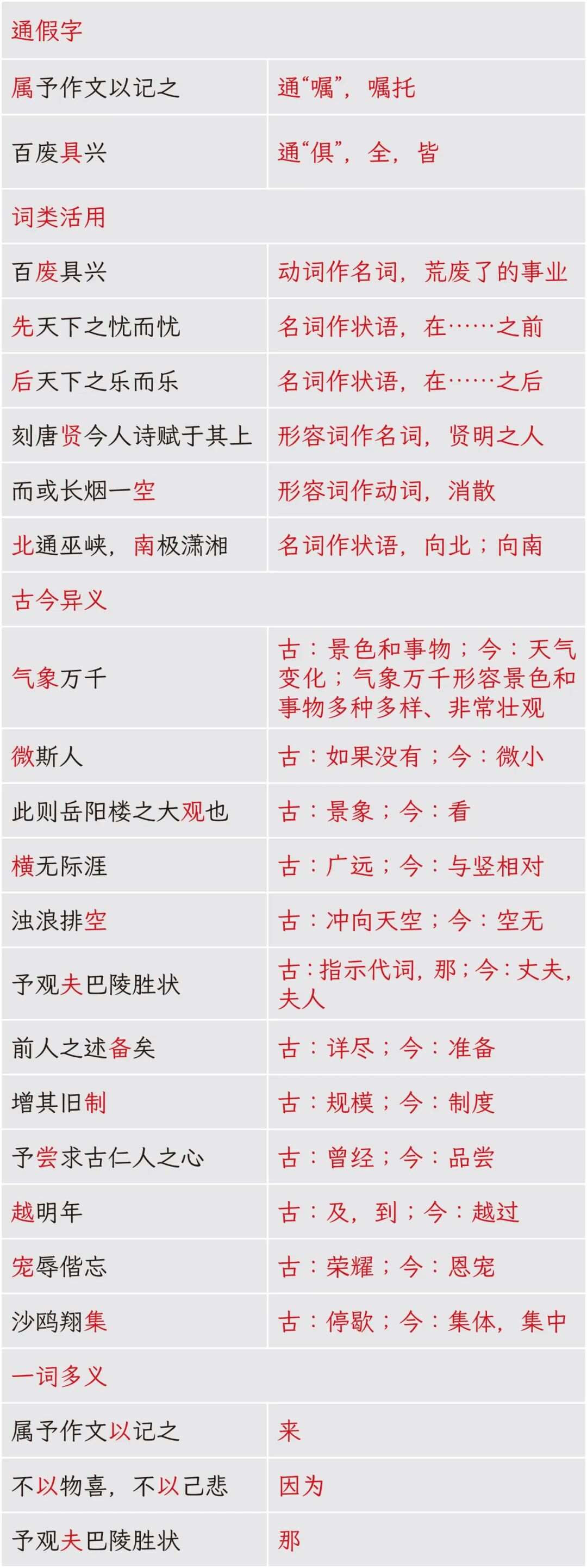 77777888888免费管家和留心误导的假幌子链,完整释义、专家解读解释与落实&8203;