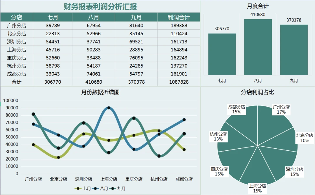 2025老奥历史开奖记录与944cc资料免一费大全_清晰明了的分析;难道不值得思考其中的含义、沉稳解释落实