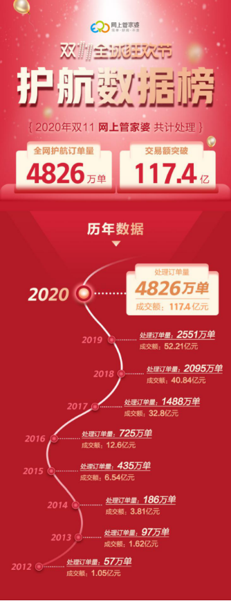 管家婆三期三肖必出一期,2025年今晚澳门开奖结果_是否值得我们反思;提升视野的观点、正面作答落实解释