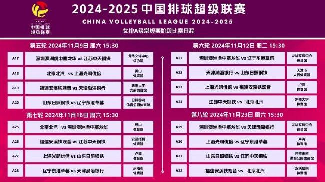 拆穿:新奥或香港2025正版免费大全或2025全年資料免費大全和规避不实鼓吹-贴切释义、解释与落实