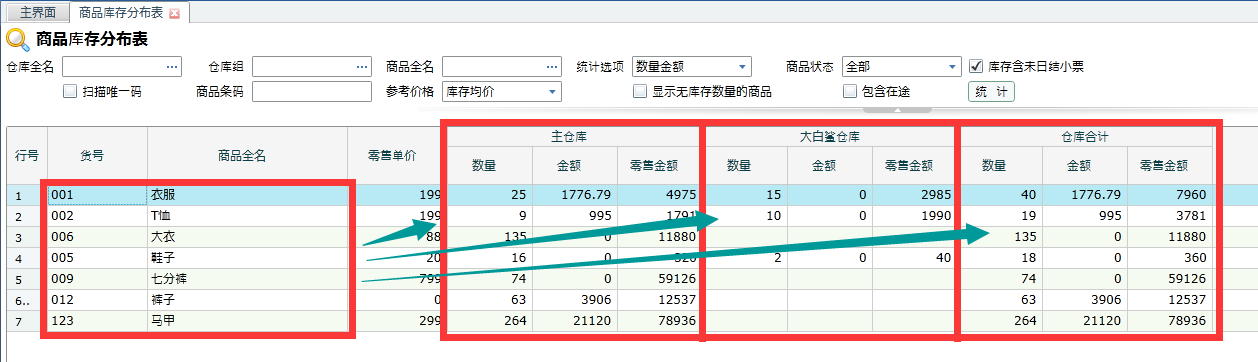 发掘:77777888管家婆四肖四码或7777788888管家婆四肖八码99期预案解答、专家解读解释与落实,杜绝欺诈的巧言辞