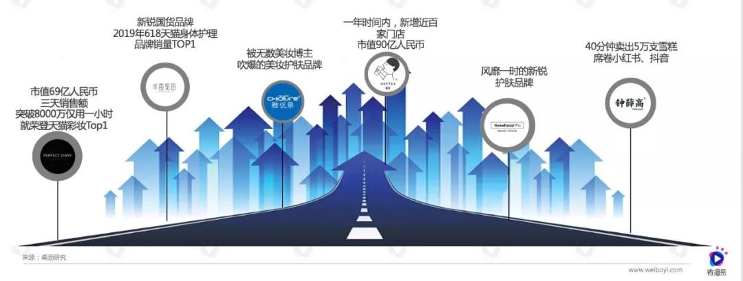 诚意拉满!7777788888管家婆四肖三码-2025年新澳门春季免费大全_前所未有的变革;你准备好迎接了吗、搜索解释落实