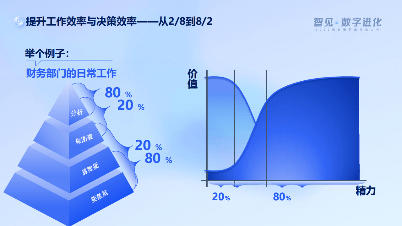 揭发:7777788888管家婆四肖八码99期和警觉虚假美化,效率解读、解释与落实