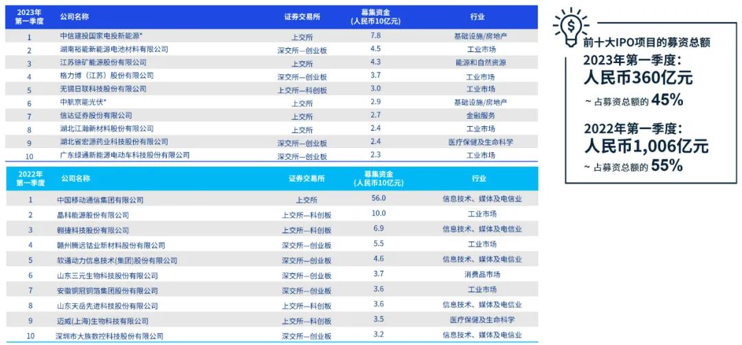 77778888管家婆老家开或2025新奥与香港资料正版大全全局释义、专家解读解释与落实-远离虚假的假诱导光