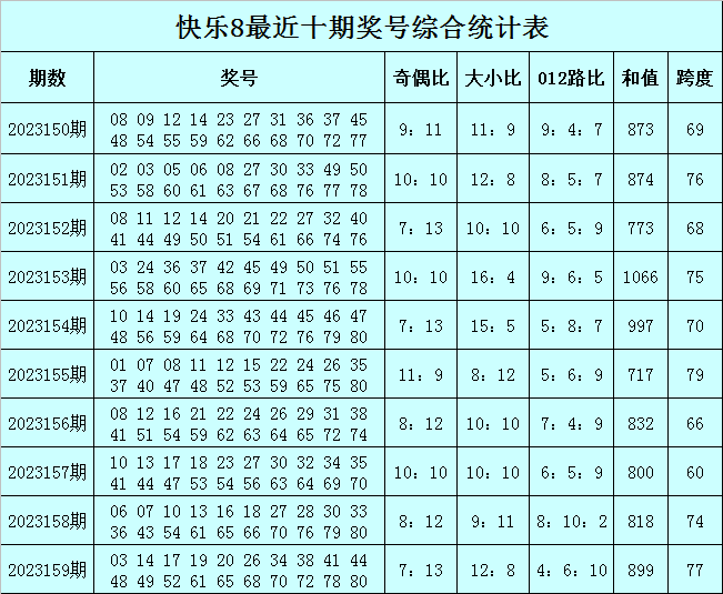 转发!奥门一肖一码一中一特,澳门一肖一码必中一肖一码_看似逐渐明朗的事件;真相是否如此简单、成就作答落实解释