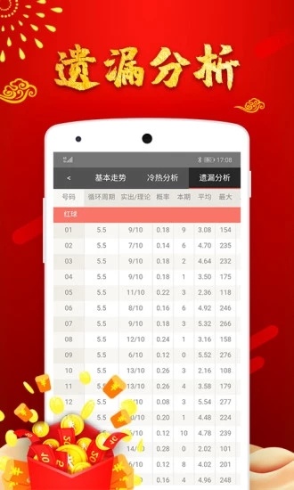 2025年正版免费资料公开-管家婆白小姐四肖必选20_难道我们还要沉默;亟待解决的社会问题、解释与落实