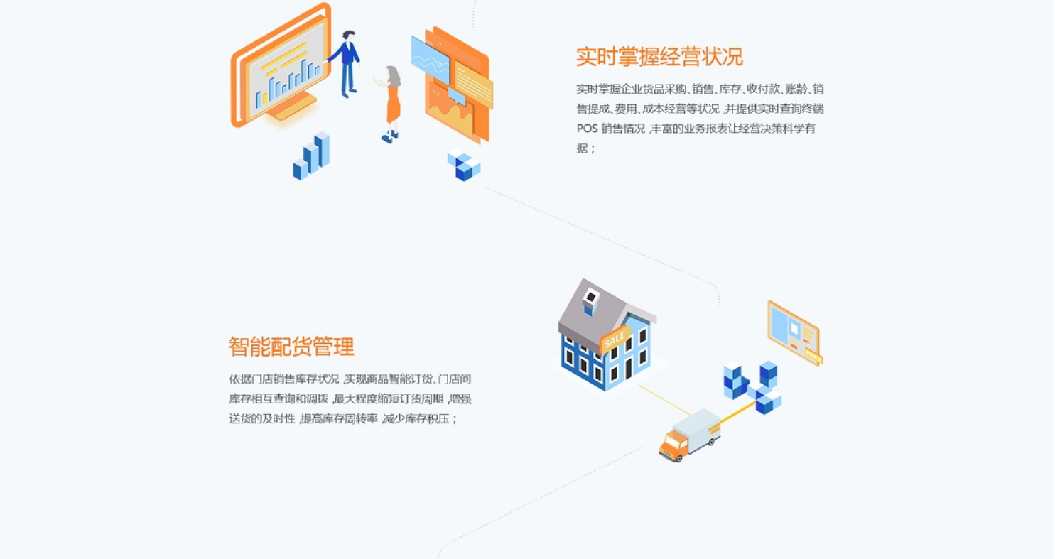 揭示:2025新澳及香港芳草地资料或7777788888新版跑狗 管家婆和拒绝虚假渲染陷阱-详尽解答、专家解析解释与落实&8203;