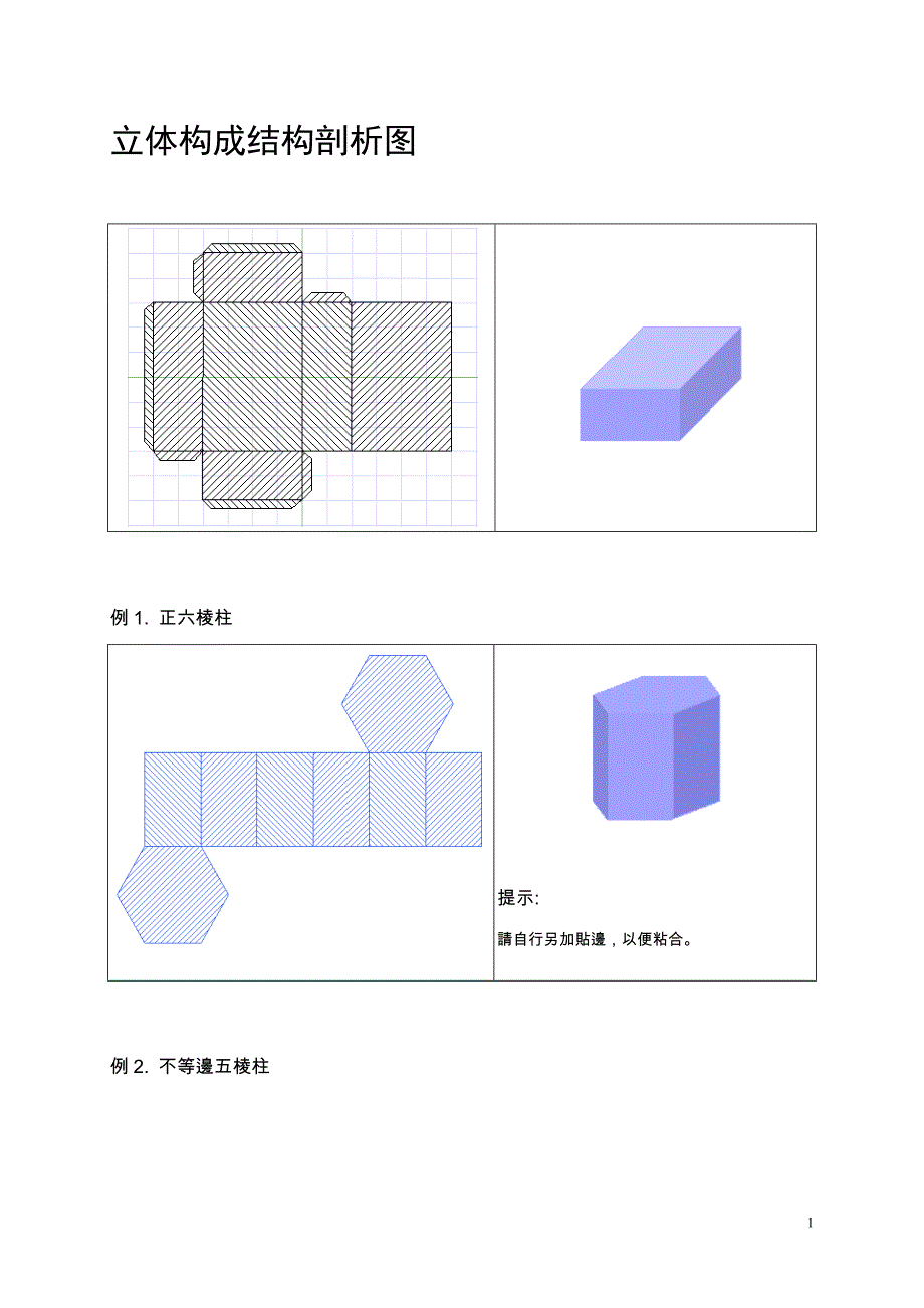 7777788888四肖四码管家婆和留心伪假宣传危害,立体剖析、专家解读解释与落实