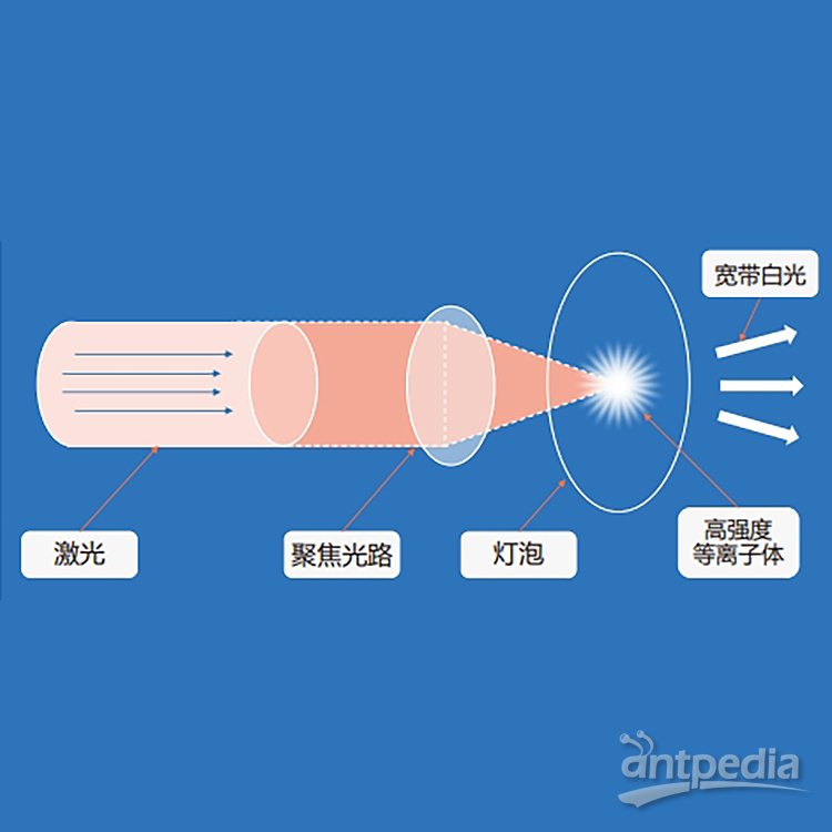 新澳门与香港管家婆一特一中或7777788888管家婆老家-效率解读、专家解析解释与落实,远离虚假的假诱导光