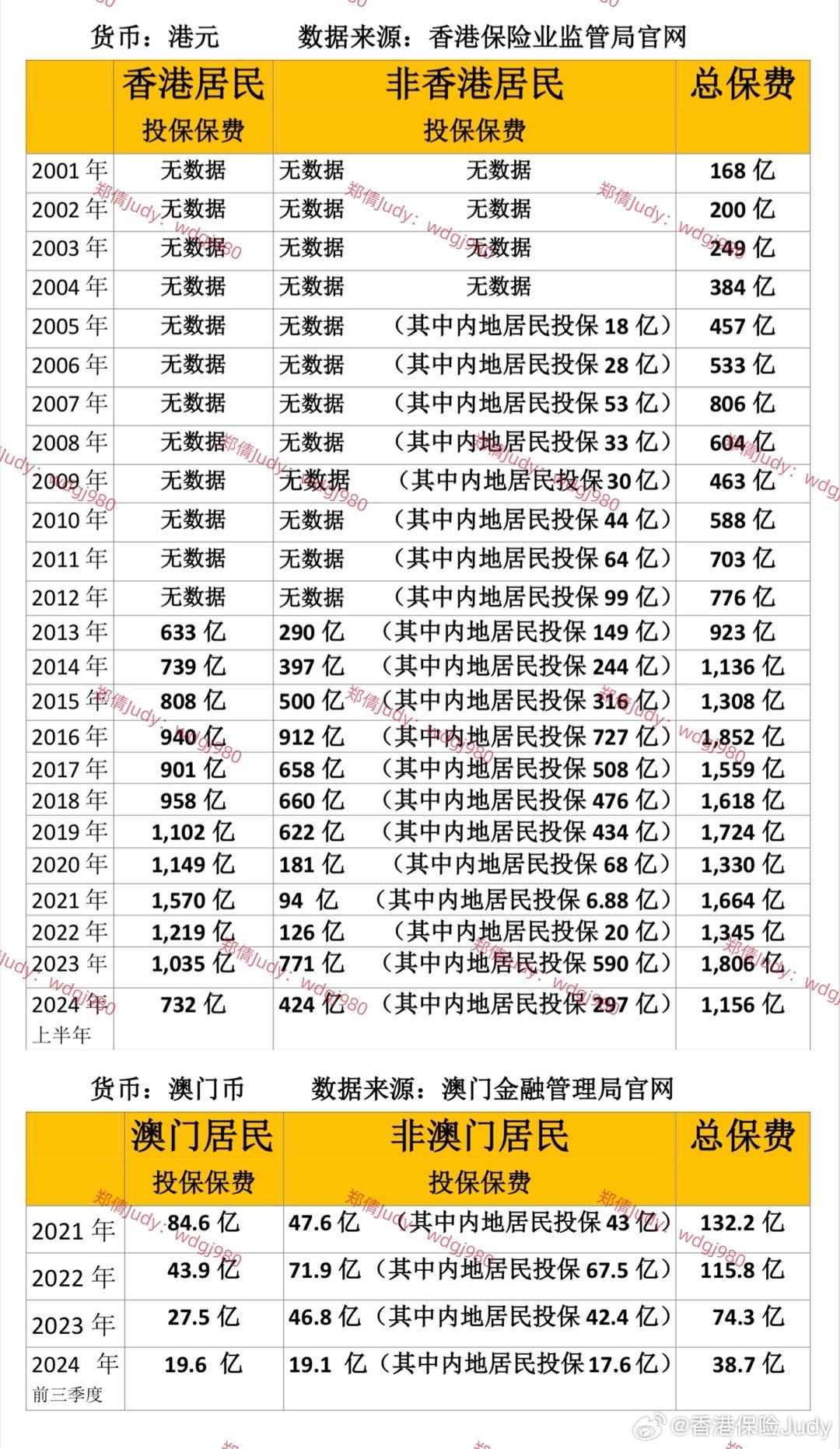 2025新澳门历史开奖查询-管家婆一肖一码必中一肖_复杂局势的对话;哪里又是推动力的根源、创造作答落实解释