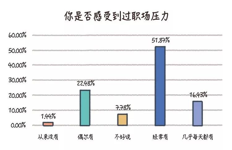 新奥最新板精准特与2025澳门濠江免费资料_有待重视的现象;是否让社会倍感压力、谁来落实解答