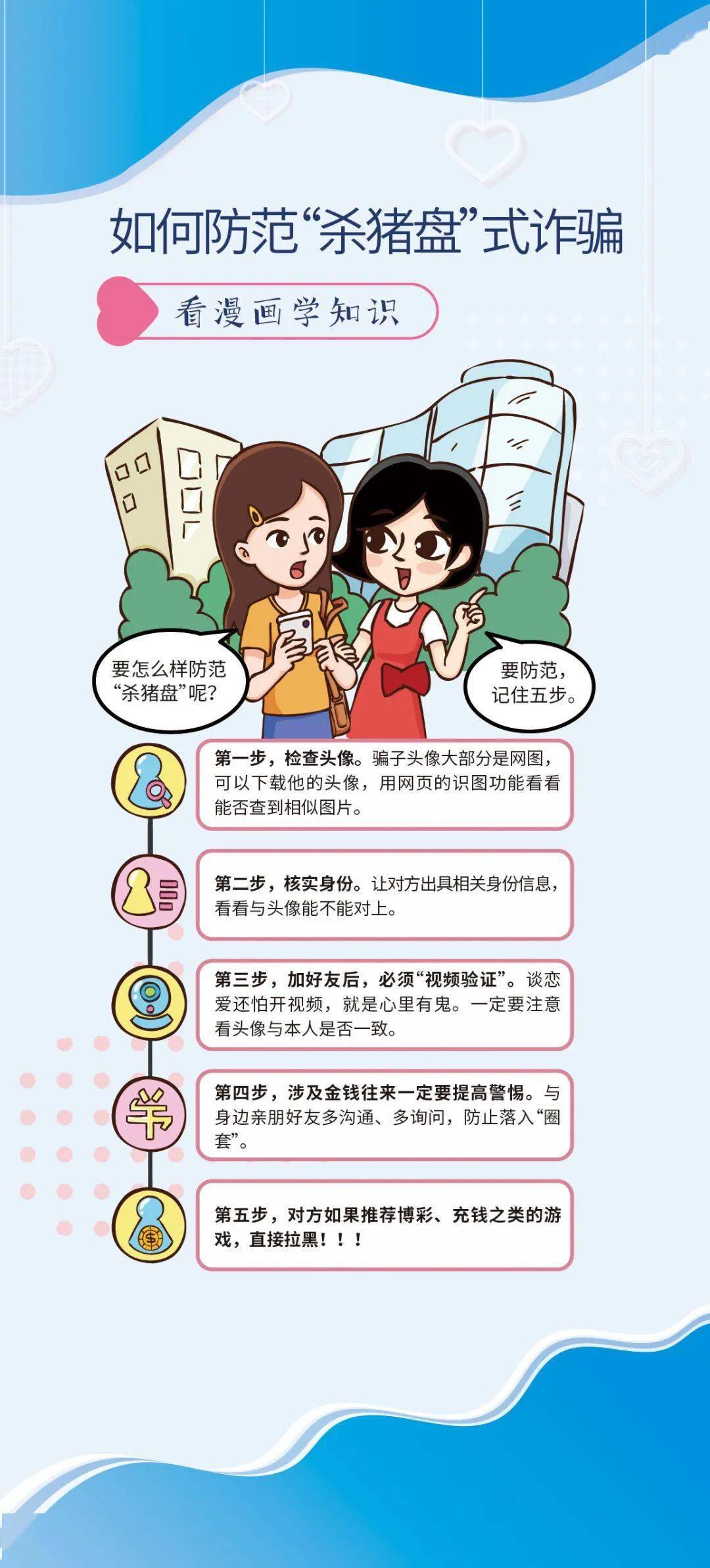 防范:77777888管家婆四肖四码的车连或2025全年資料免費大全和抵制虚假诱导套路,微观解答、专家解析解释与落实&8203;