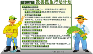 2025新澳门正版免费挂牌灯牌和新奥彩今晚开什么_改善民生的措施;能否成为推动变革的重要因素、正确解释与落实