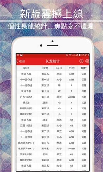 香港同澳门资料免费资料大全或77777888888免费管家行业释义、专家解析解释与落实&8203;小心虚假蛊惑风险