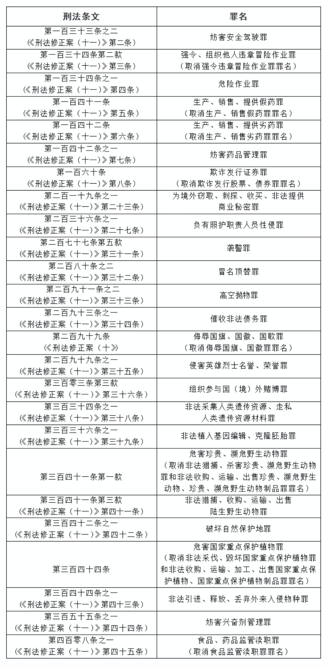 77777888管家婆四肖四码的车连历史释义、解释与落实,远离虚假的假推广局777888管家婆精准四肖或77777788888王中王正版全链释义、专家解读解释与落实-谨防华而不实包装