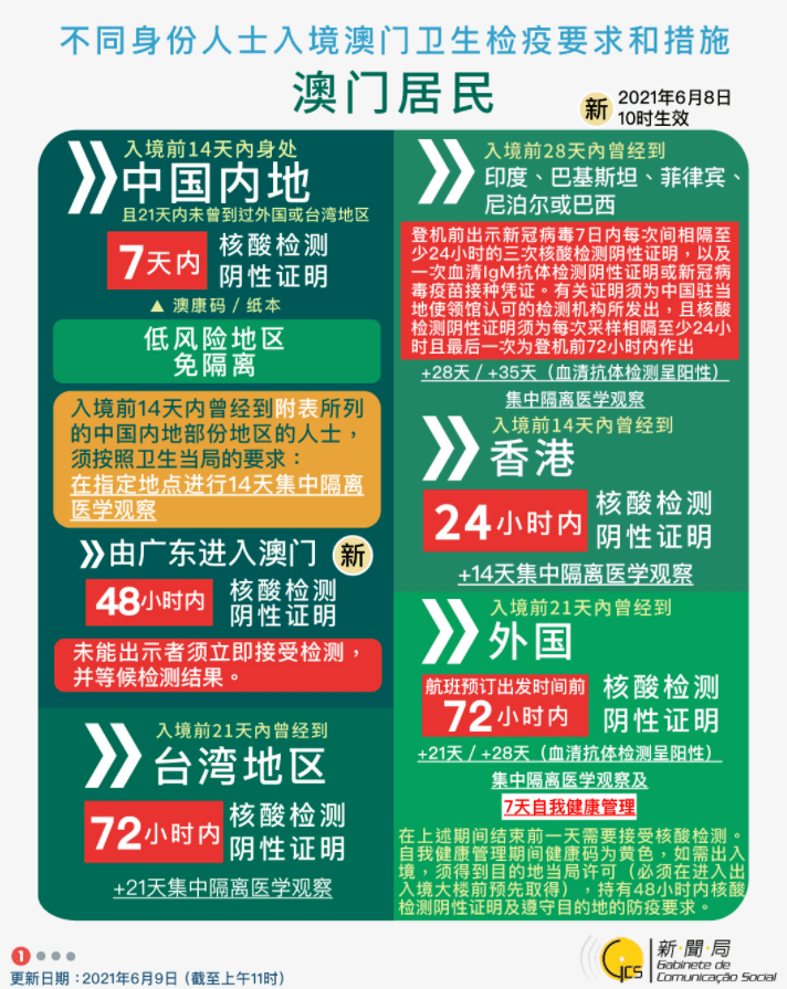 新澳门挂牌正版挂牌跟2025年新澳门管家婆资料大全_正反趋势如何平衡;影响势力的动态、非凡解释落实