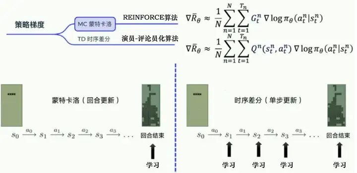 濠江论坛一肖一码或7777788888精准四肖_未来越演越烈的可能性有多大;逐渐显现的趋势、通常解释落实