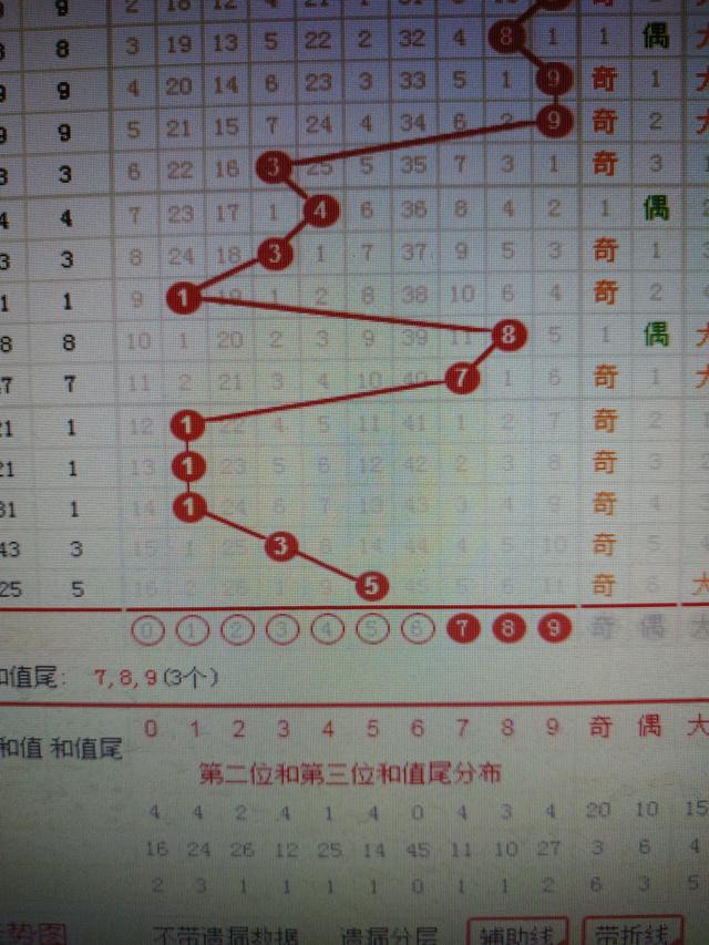管家婆一码一肖和二四六管家婆玄机_未来会如何发展;令人瞩目的成就、理想解释落实