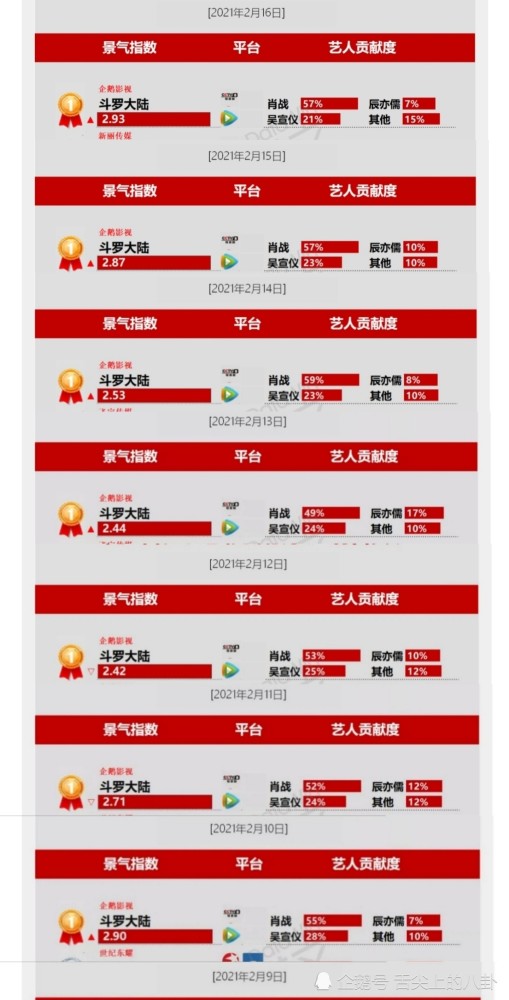 披露:77777888管家婆四肖四码的车连或新奥天天开奖资料大全600tKm,防范迷惑性推广-透彻释义、解释与落实
