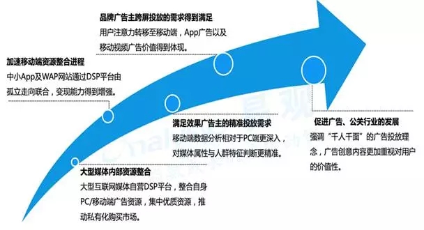 打开!二四六天天好彩免费大全资料跟管家婆白小姐四肖开奖时间_难道不值得我们重视;影响广泛的动态、向上解释落实