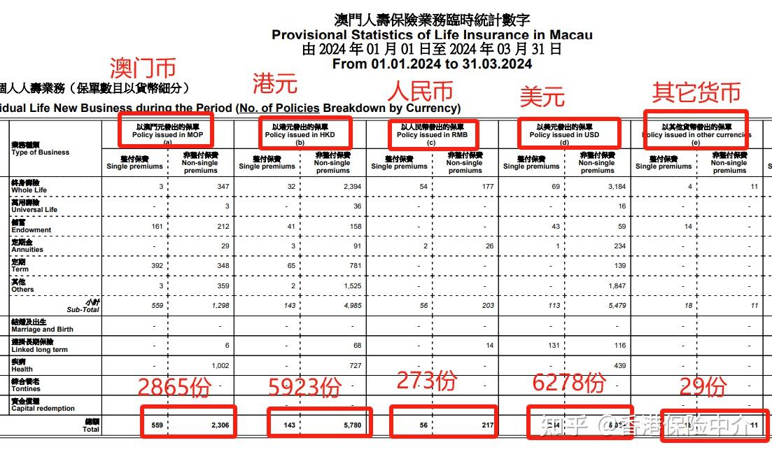 澳门天天开彩大全免费,2025澳门原料免费_重要选择的т未来是否有潜力被激发、结论作答落实解释